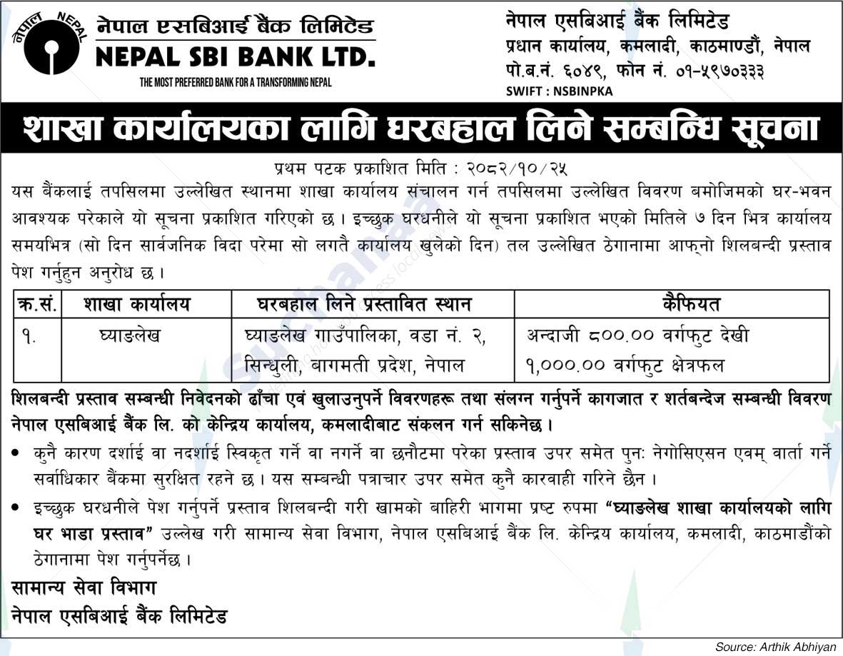 Nepal SBI Bank Limited