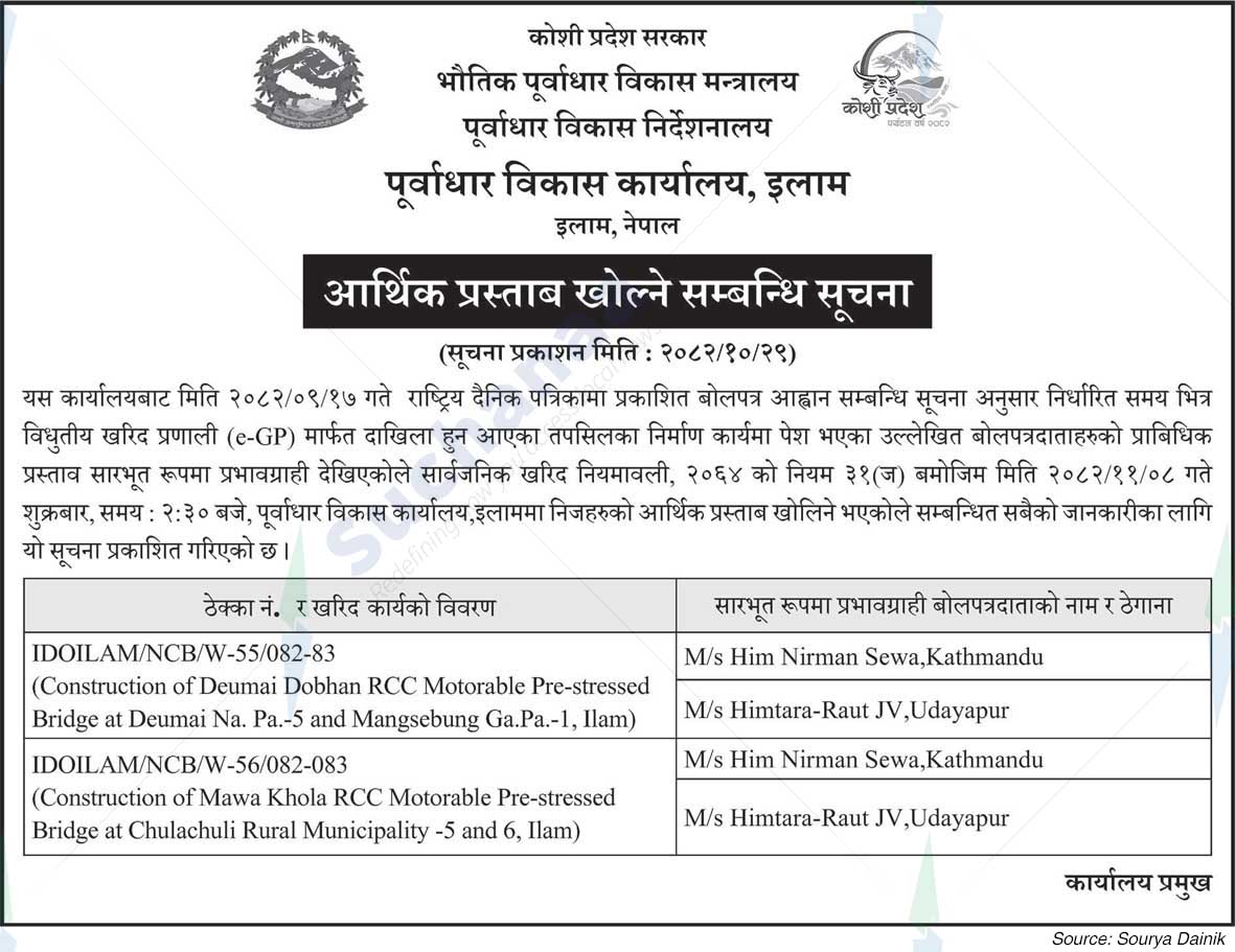 Infrastructure Development Office, Ilam
