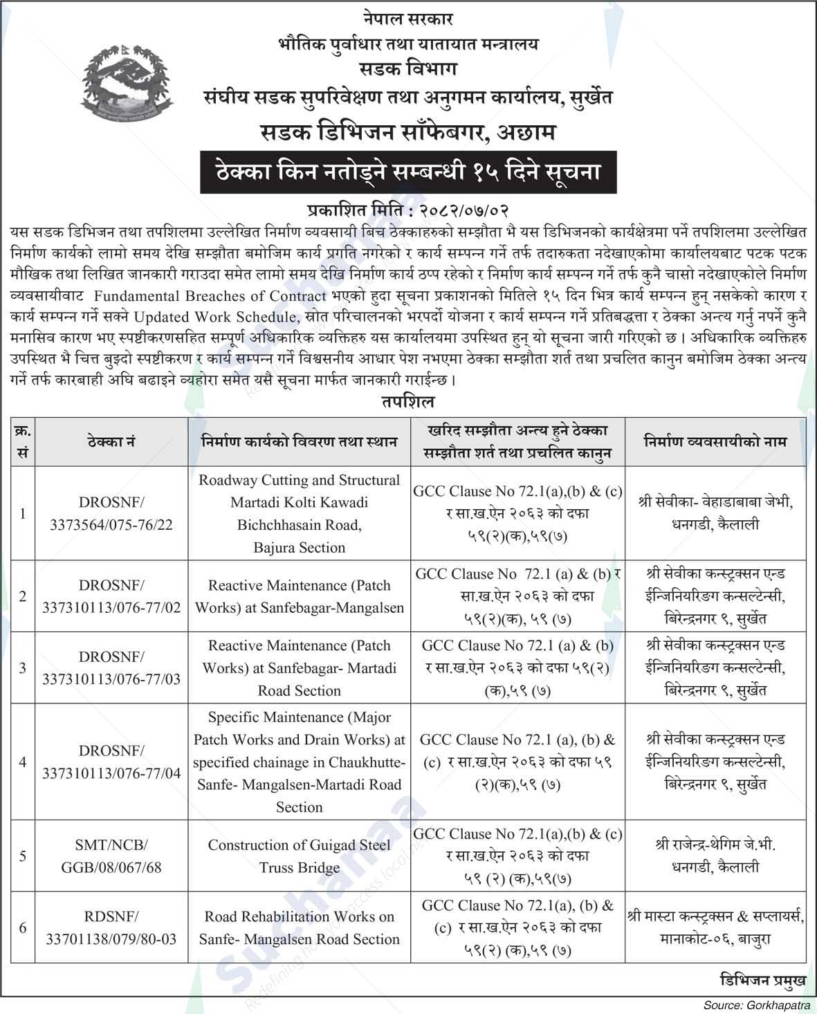 Road Division, Sanfebagar, Achham
