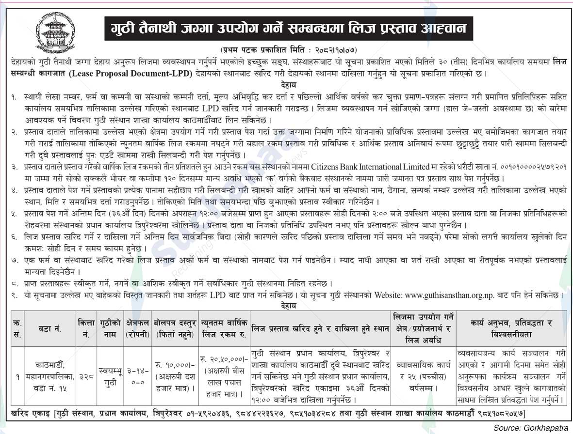 Guthi Sansthan