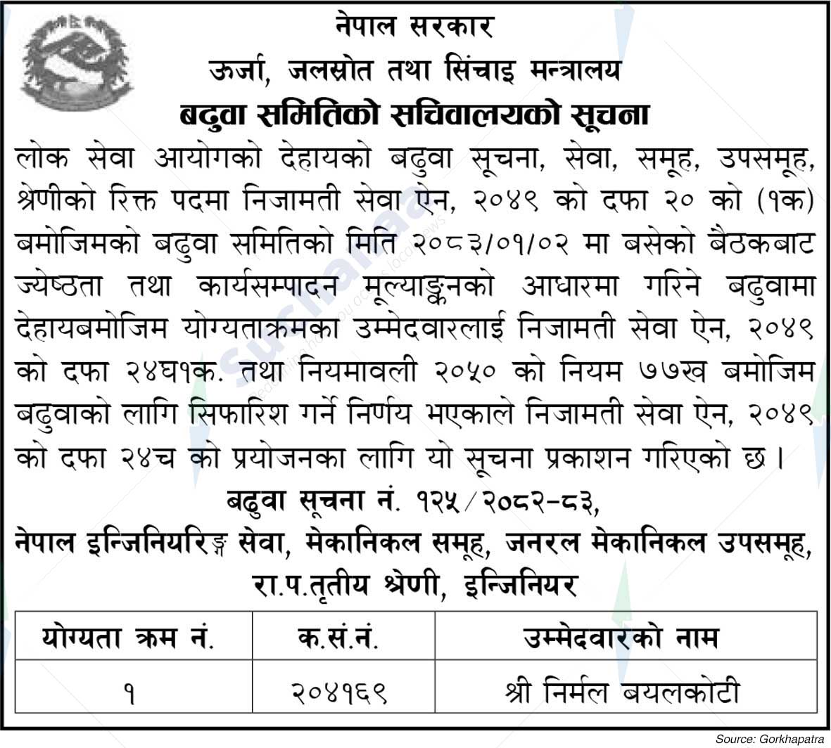 Ministry of Energy, Water Resources and Irrigation