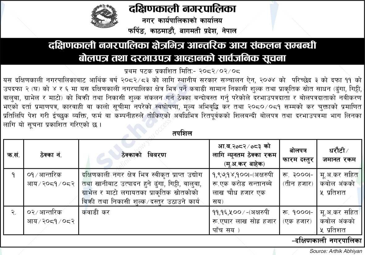Dakshinkali Municipality