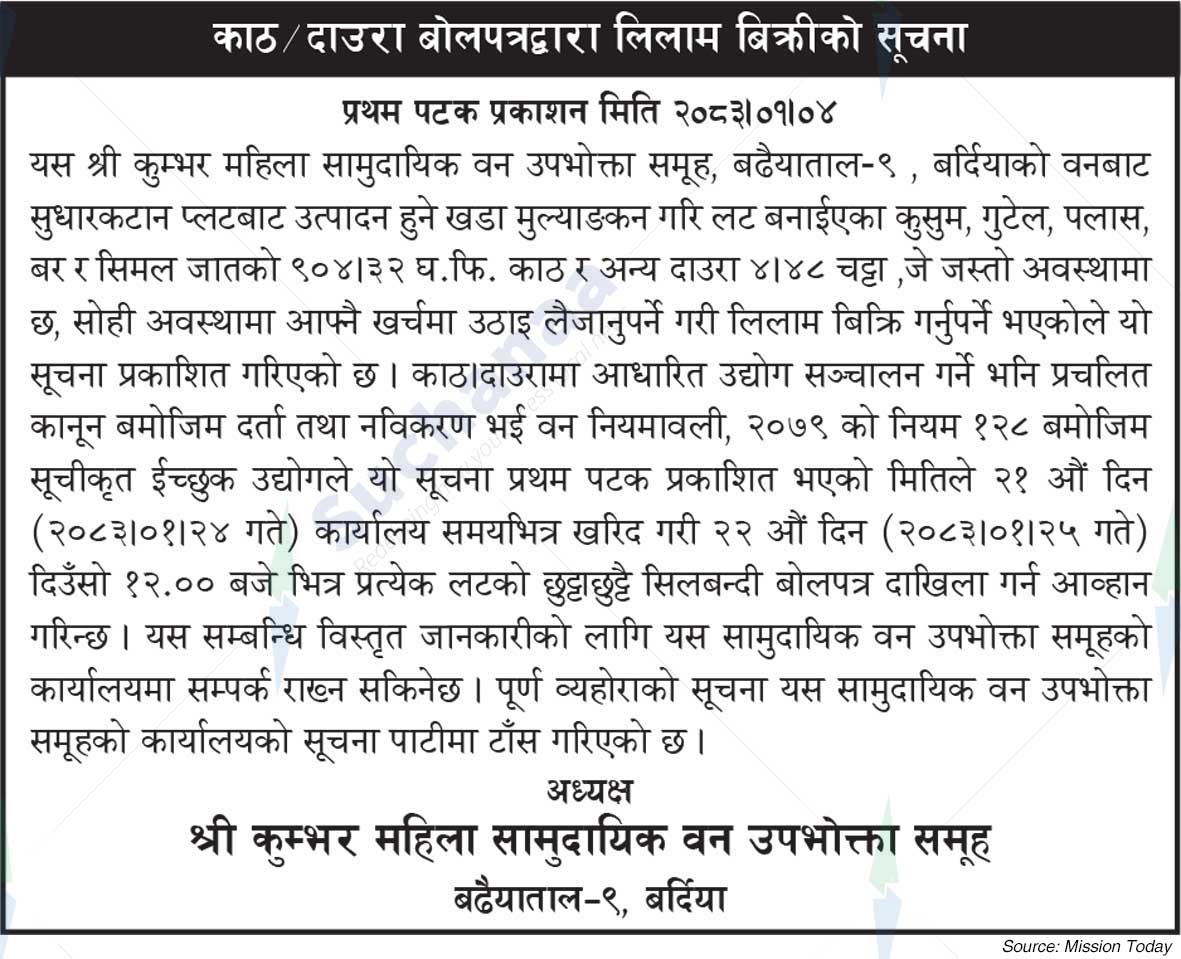Shree Kumbhar Mahila Saa.Wa.Wo.Sa.