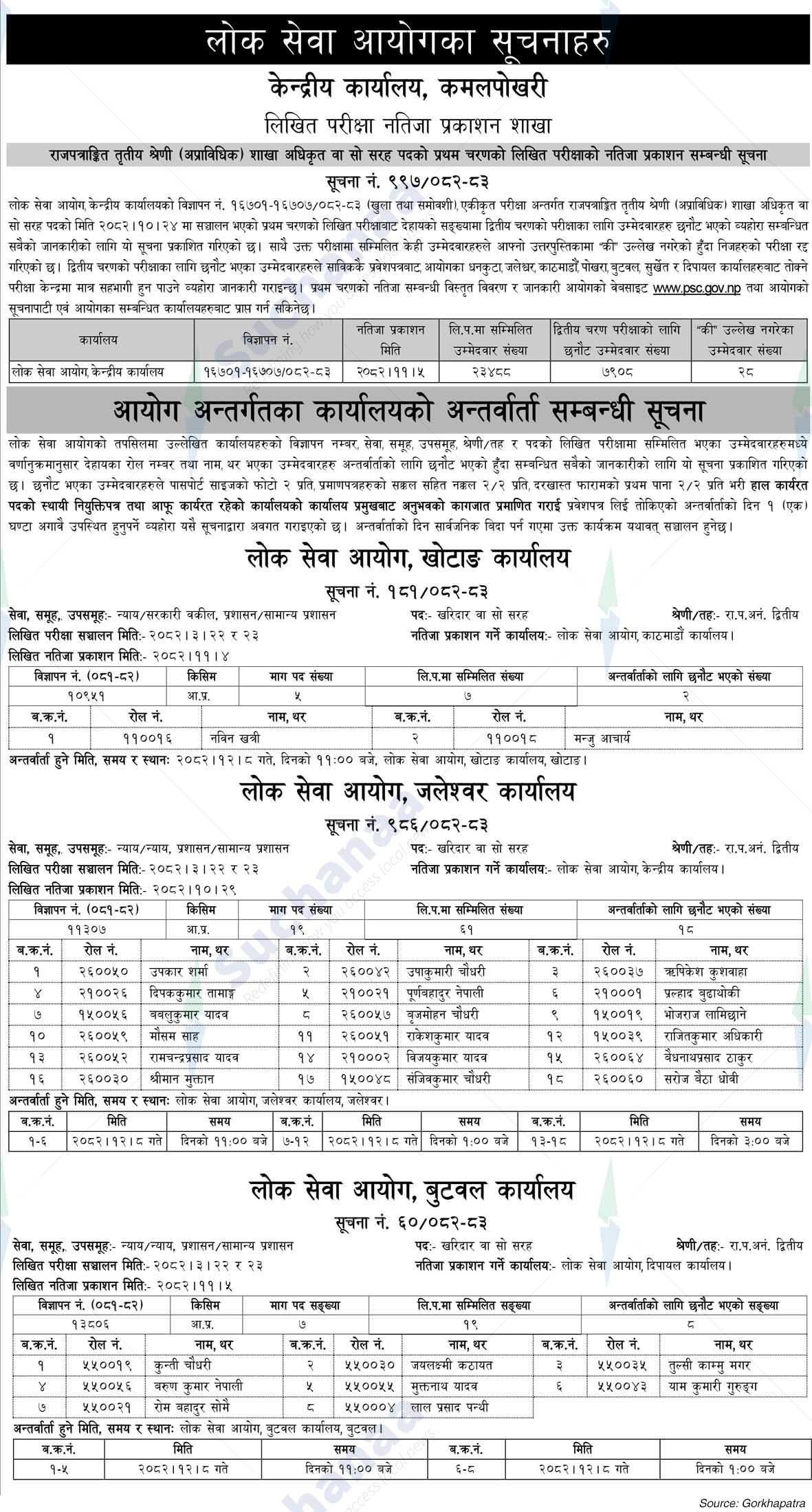 Public Service Commission
