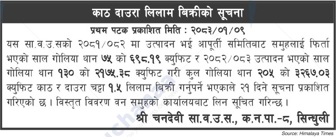 Shree Chandevi Saa.Wa.Wo.Sa.