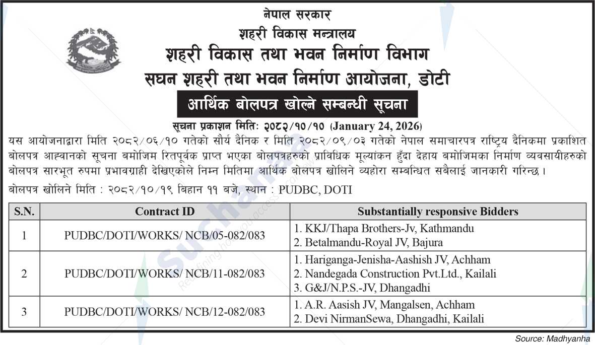 Project Office of Urban Development and Building Construction, Doti