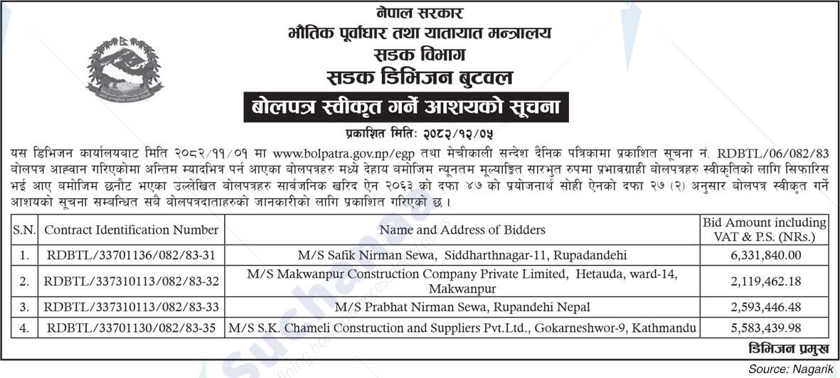 Road Division, Butwal