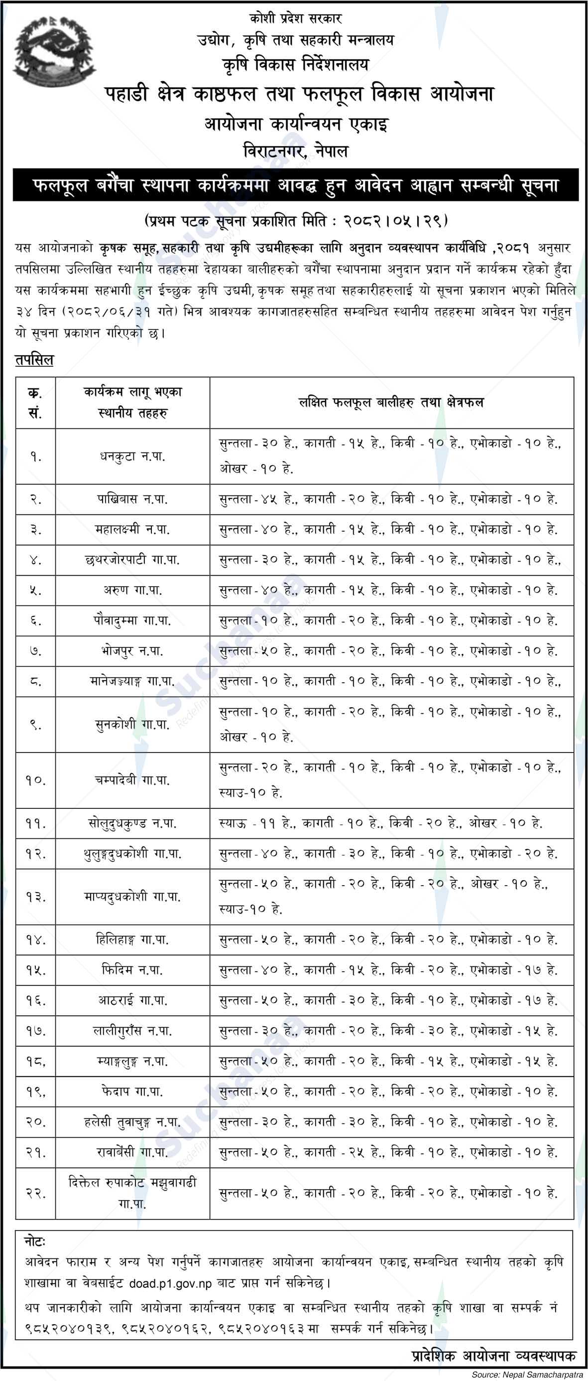 Nuts and Fruits in Hilly Areas Project