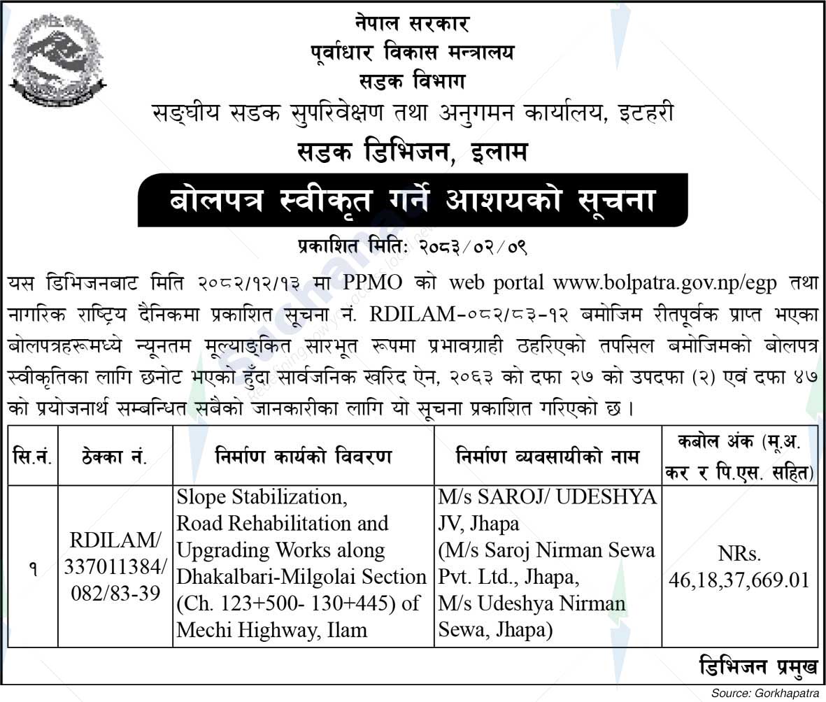 Road Division, Ilam
