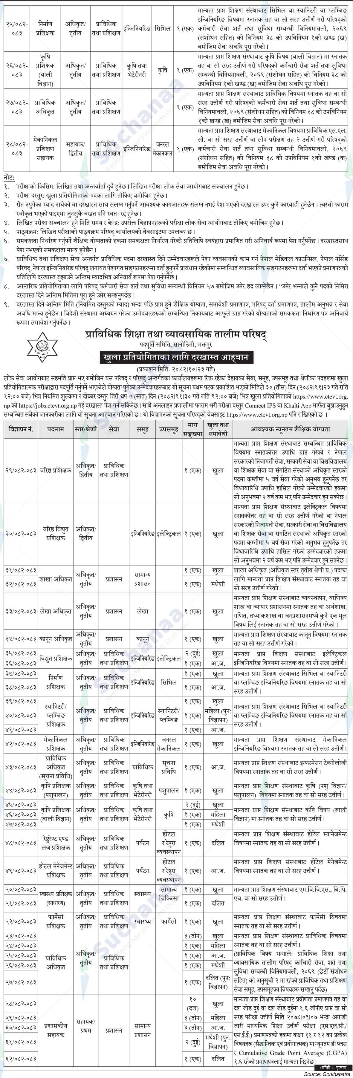 Notice Image 2
