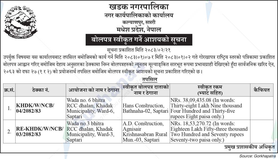 Khadak Municipality