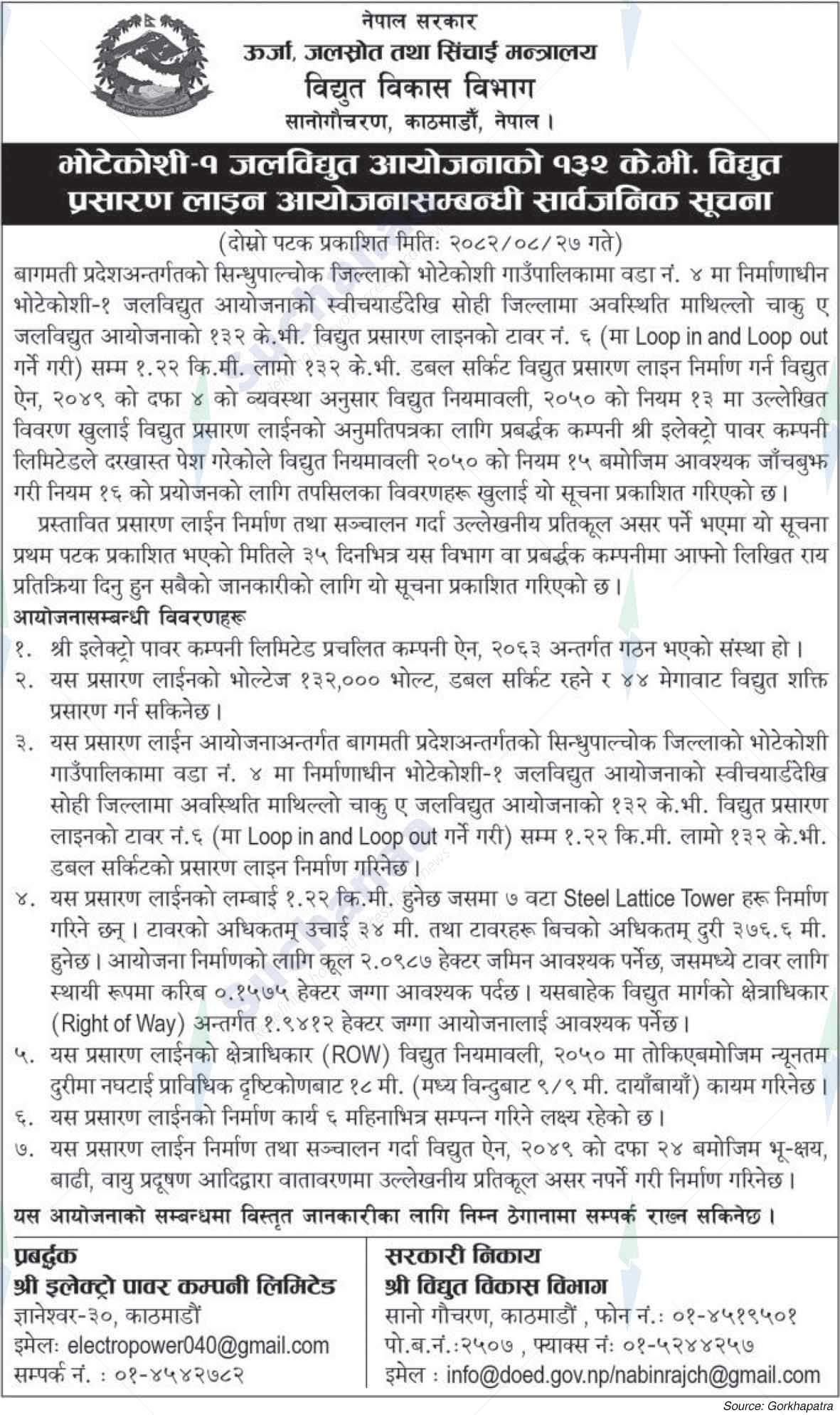Department of Electricity Development