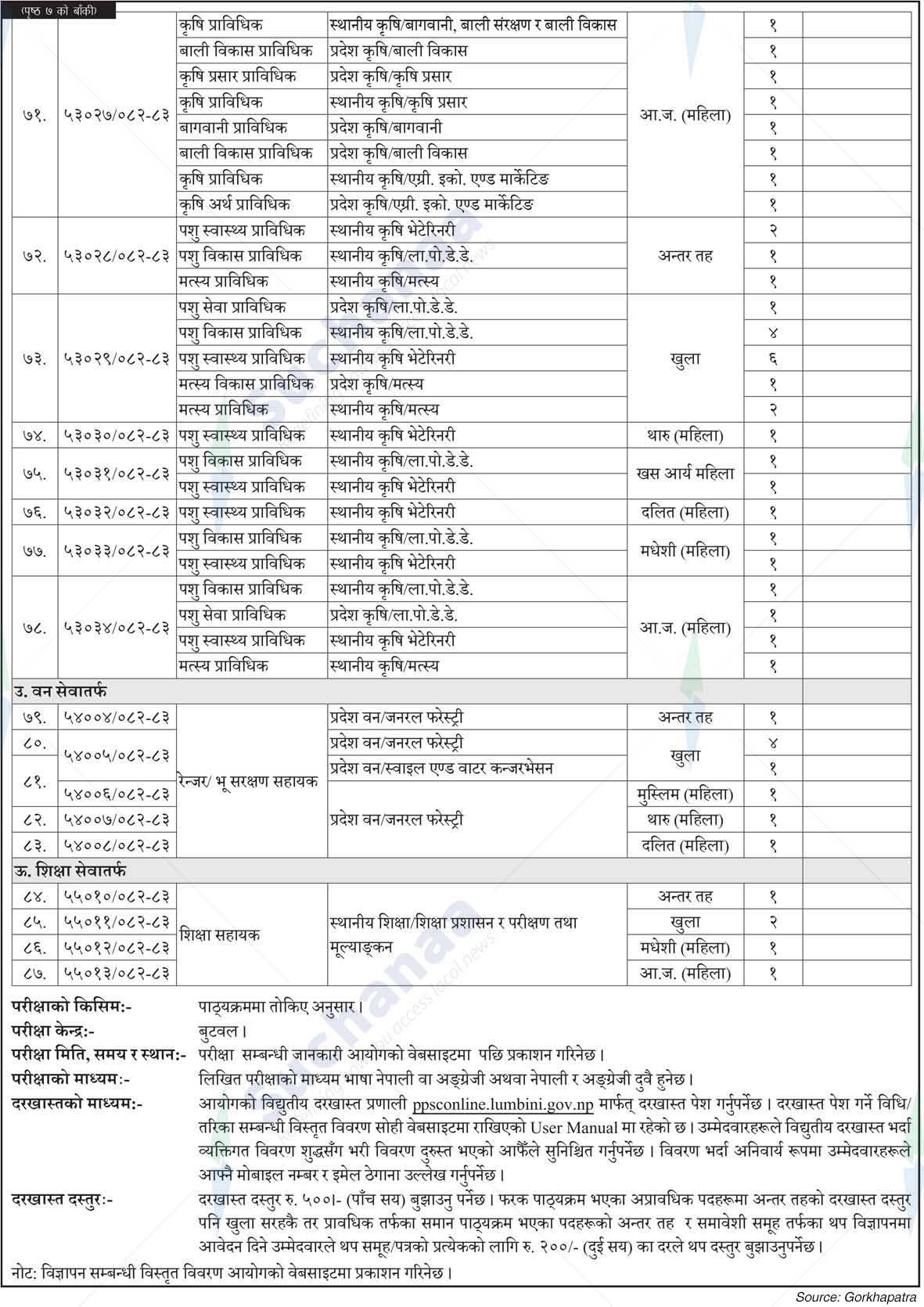 Notice Image 3