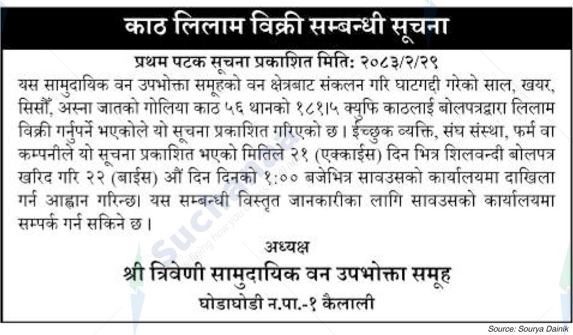Shree Triveni Saa.Wa.Wo.Sa.