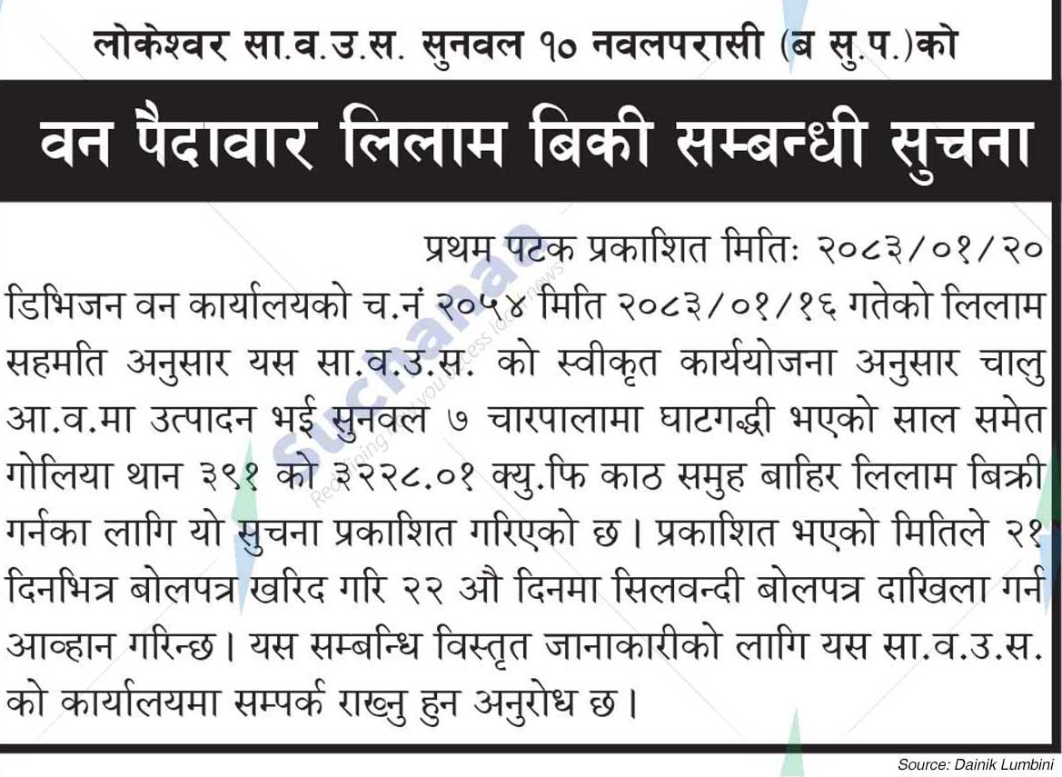 Lokeshwar Saa.Wa.Wo.Sa.