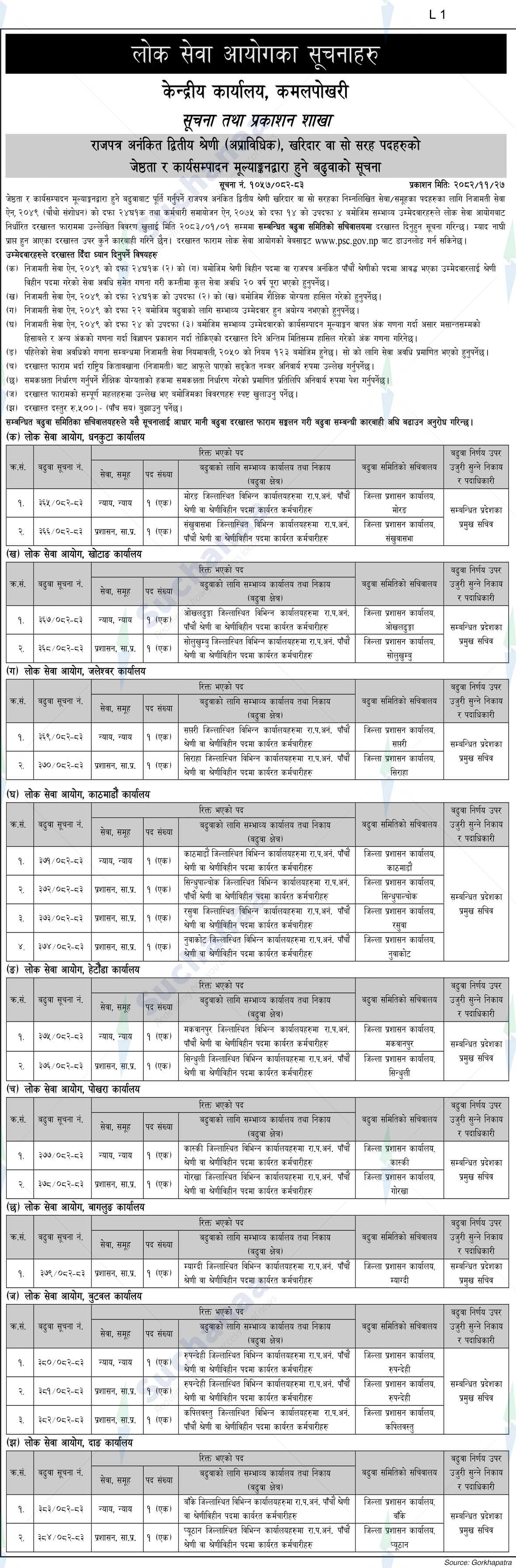 Public Service Commission
