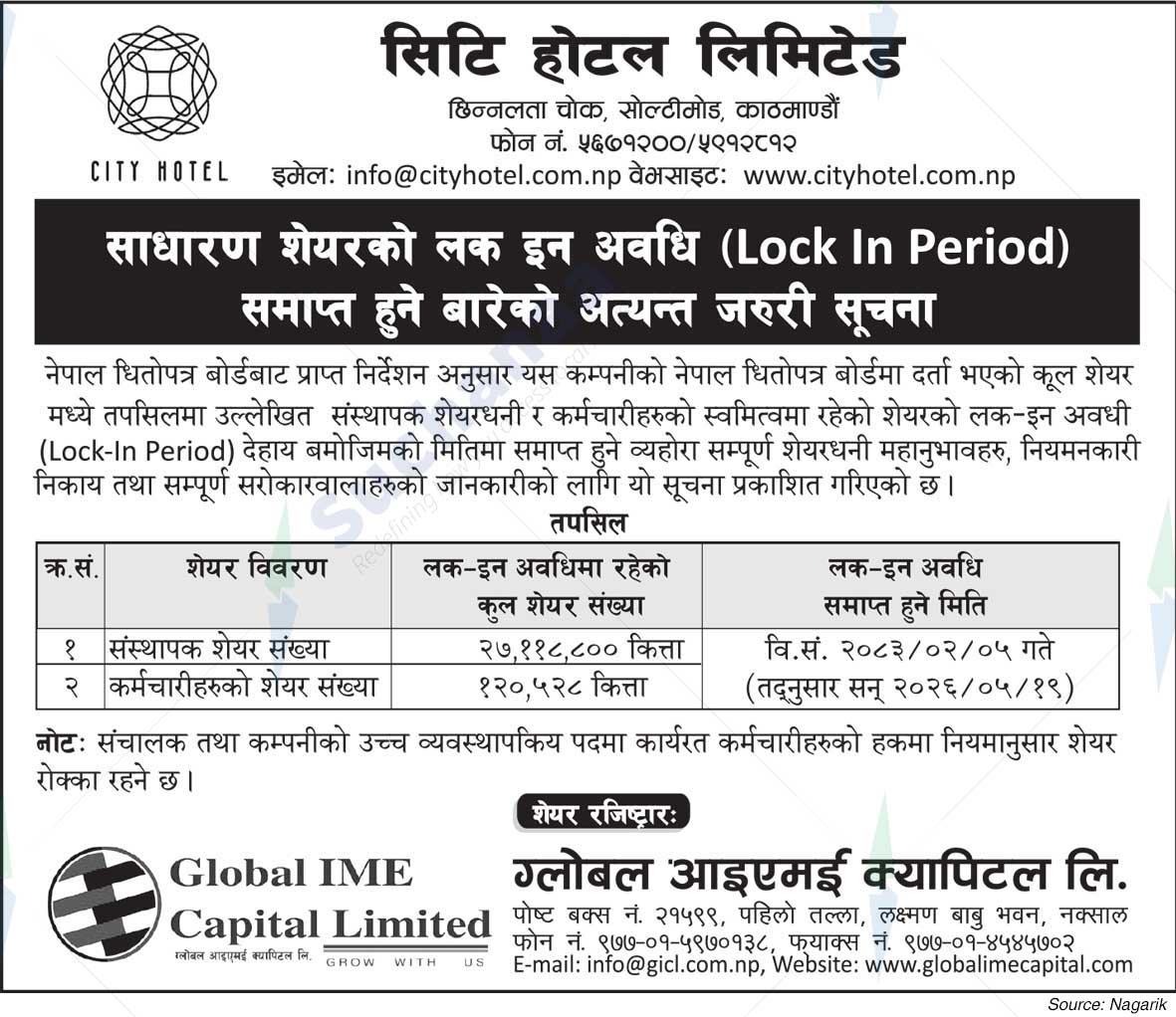 City Hotel Limited
