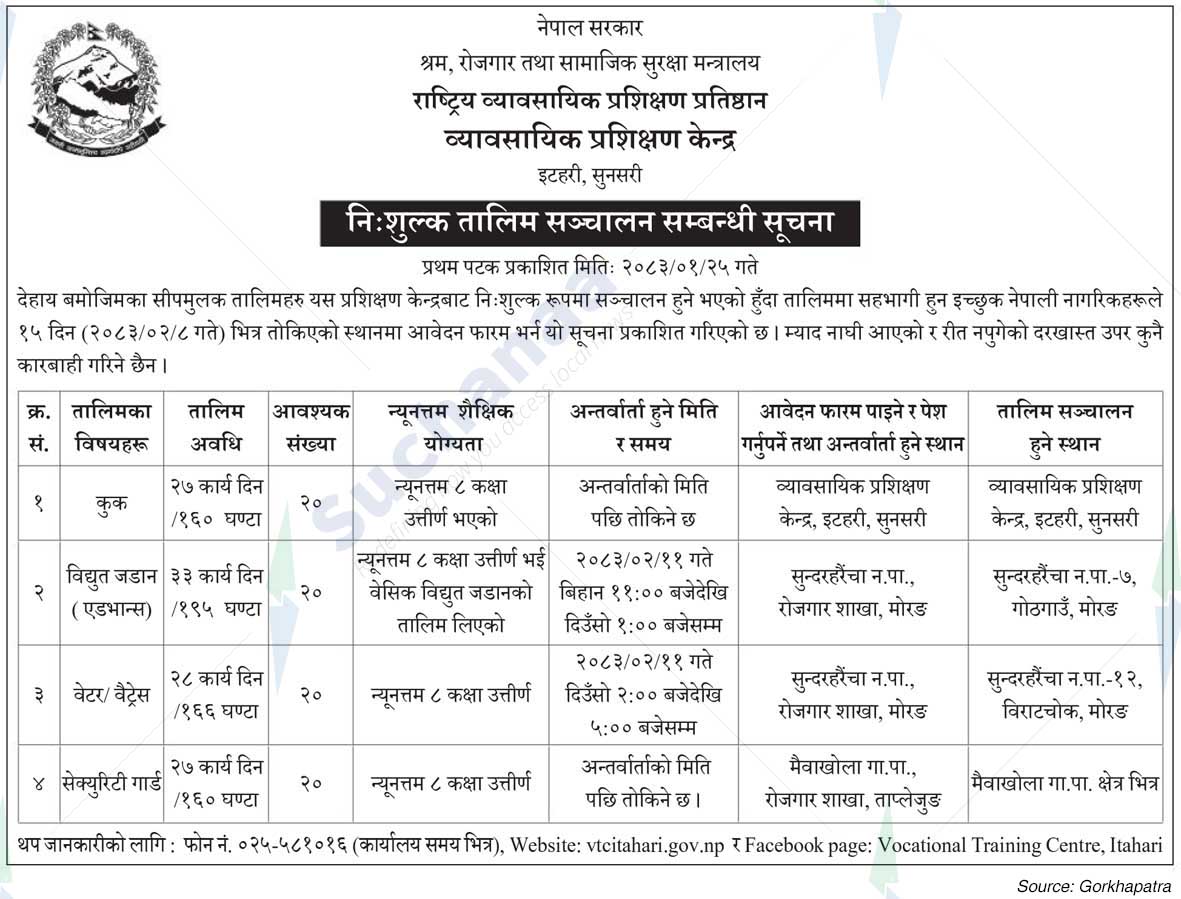 Vocational Training Center, Sunsari