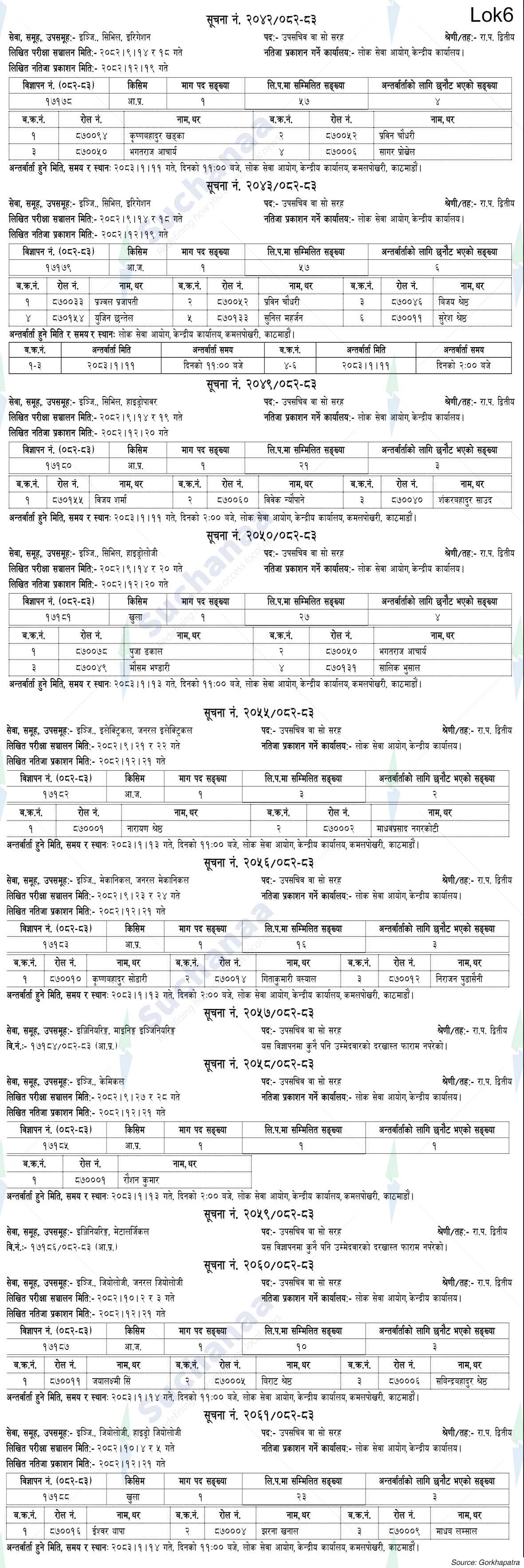 Notice Image 6