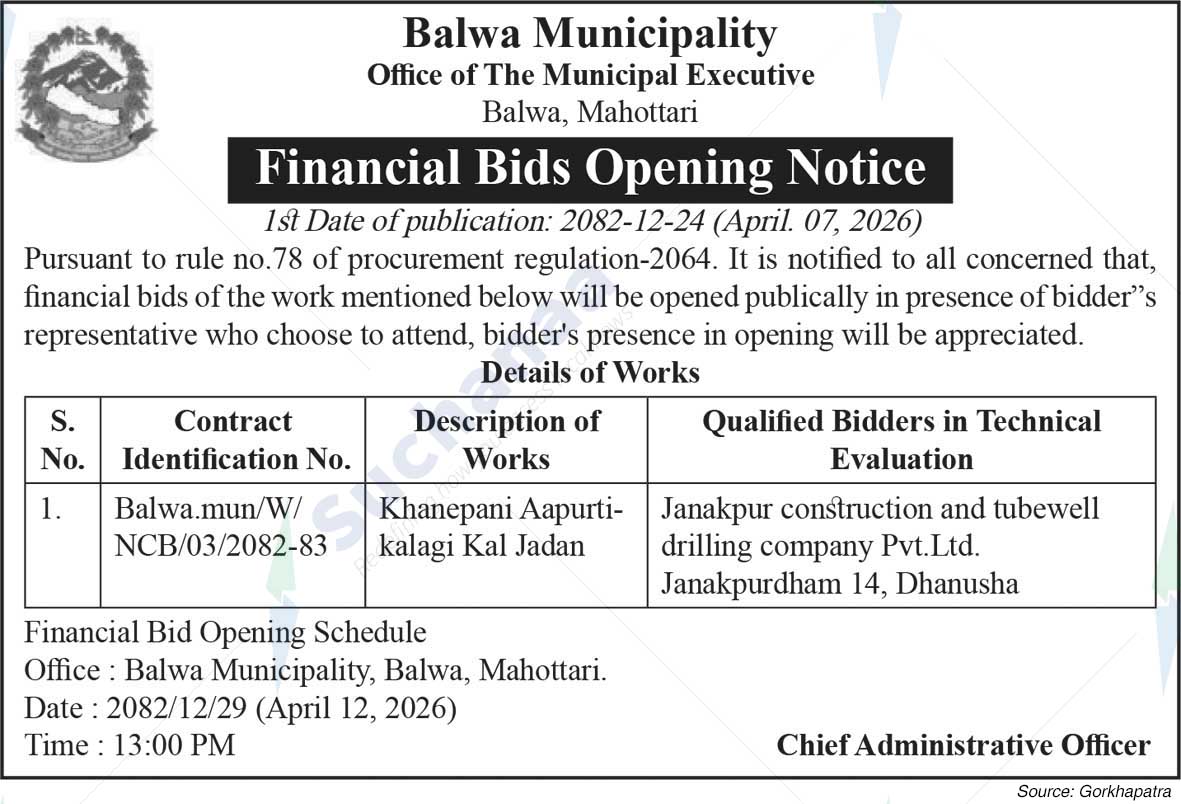 Balwa Municipality