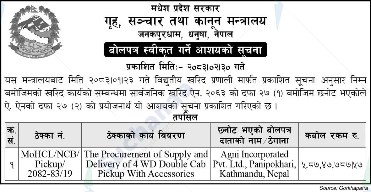 Ministry of Home Affair, Communication and Law, Madhesh
