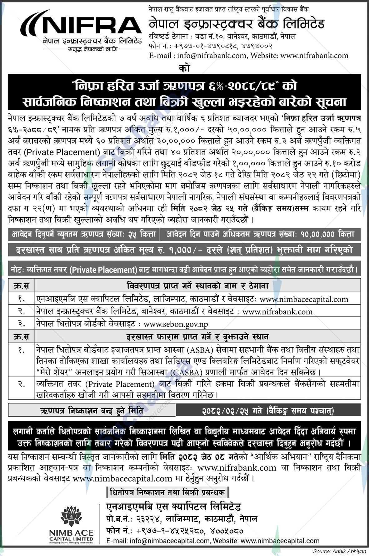 Nepal Infrastructure Bank Limited (NIFRA)