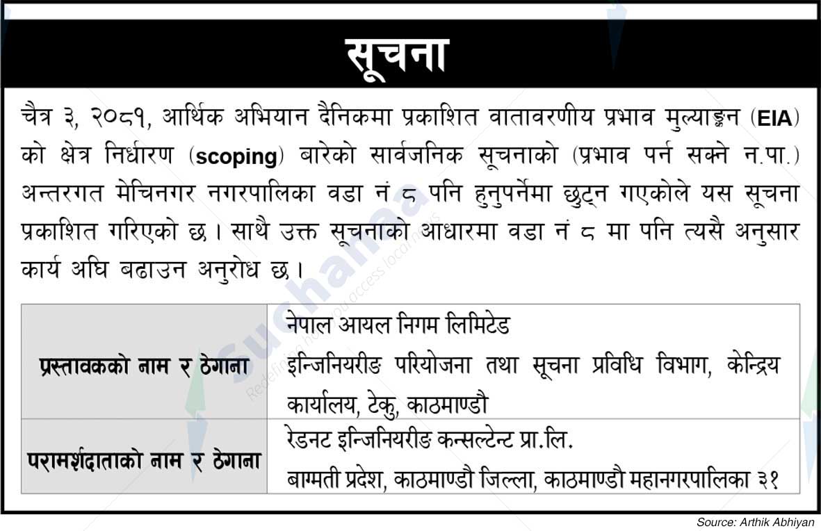Nepal Oil Corporation Limited