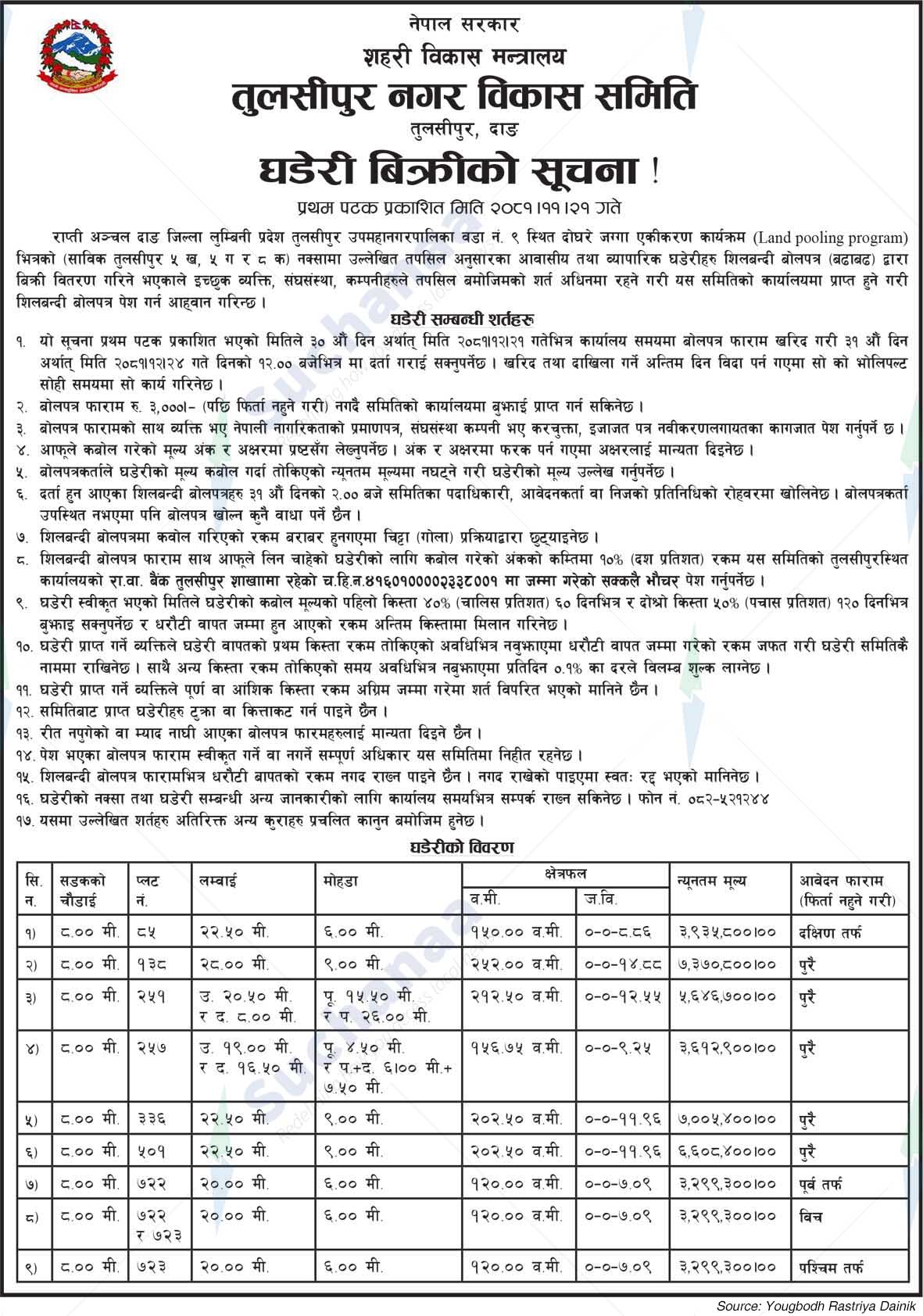 Tulsipur Nagar Bikash Samiti