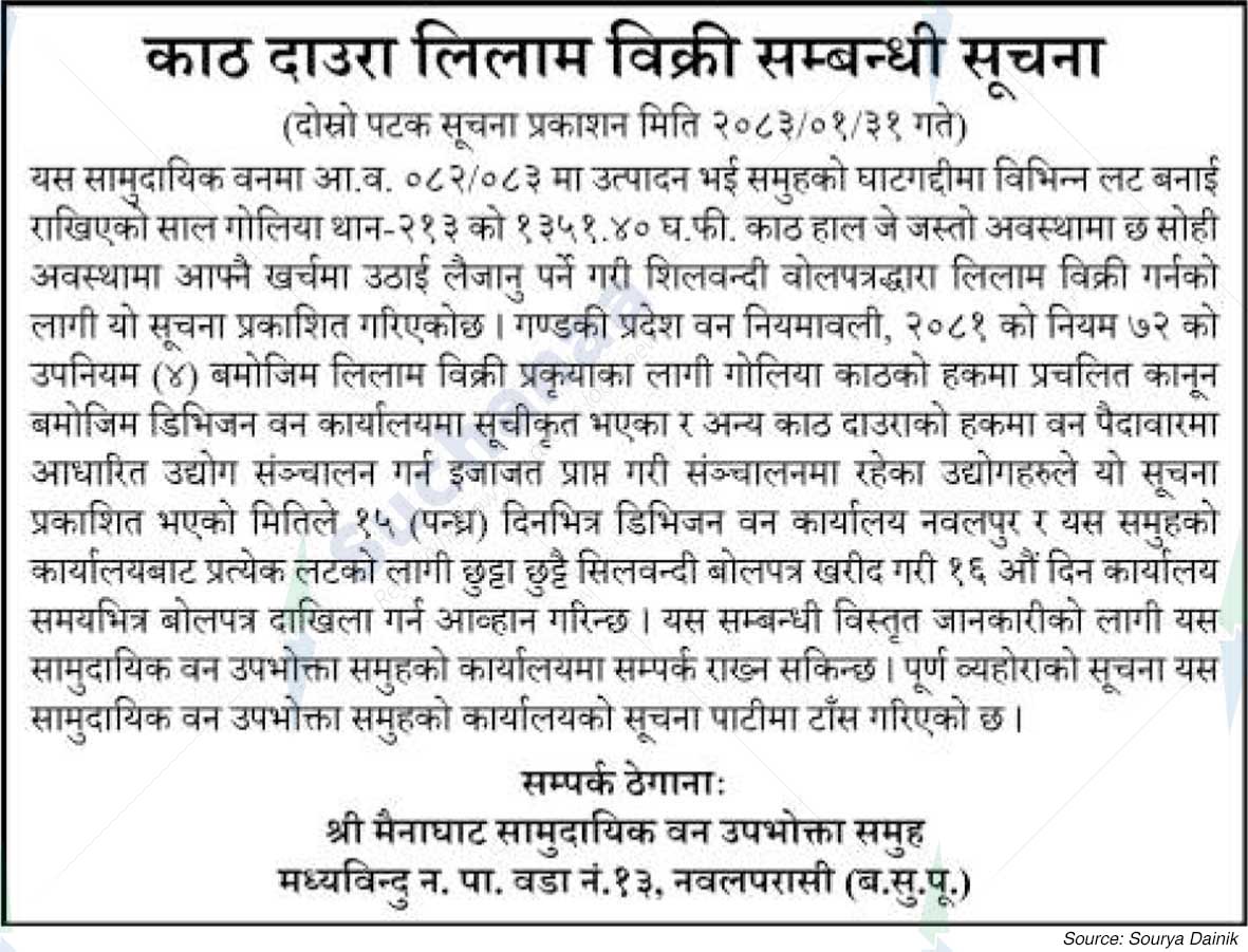 Shree Mainaghat Saa.W.Wo.Sa.
