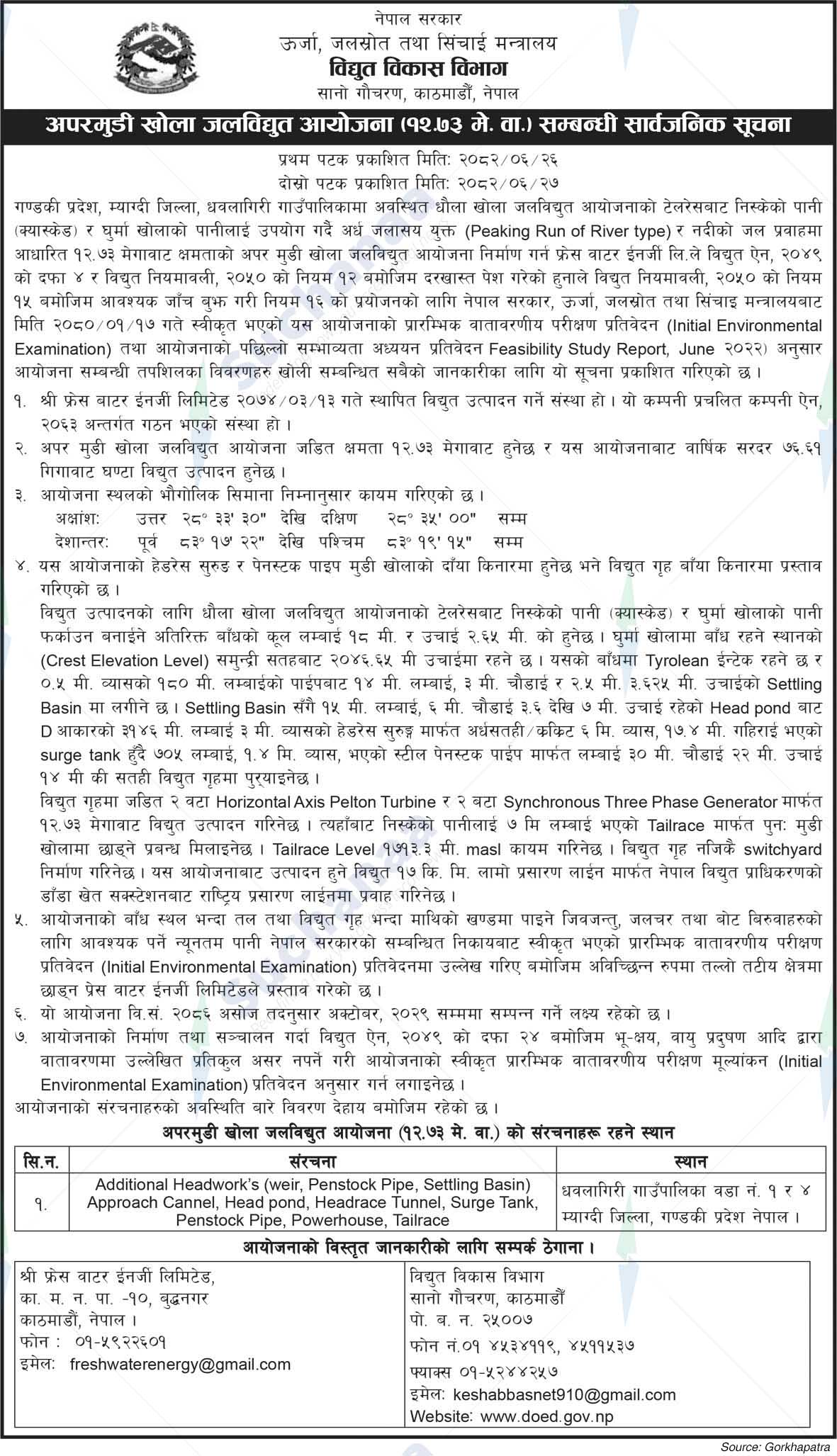Department of Electricity Development