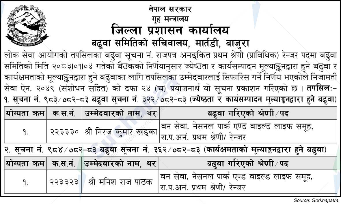 District Administration Office, Bajura