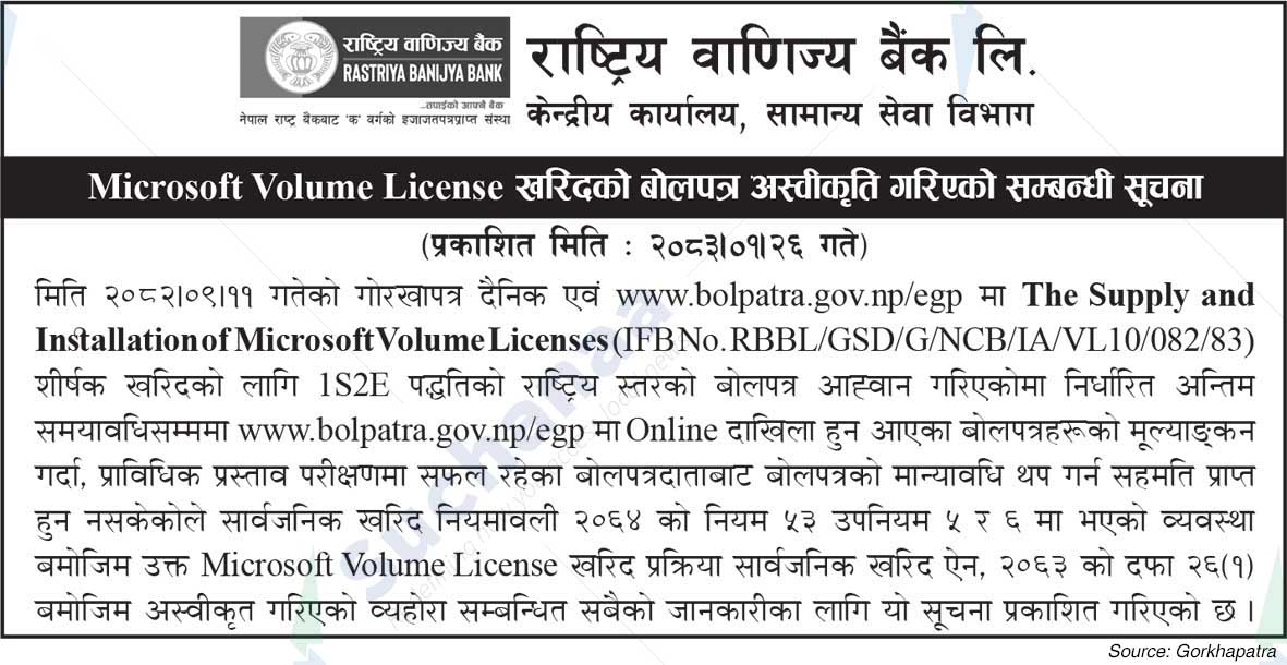 Rastriya Banijya Bank Ltd.