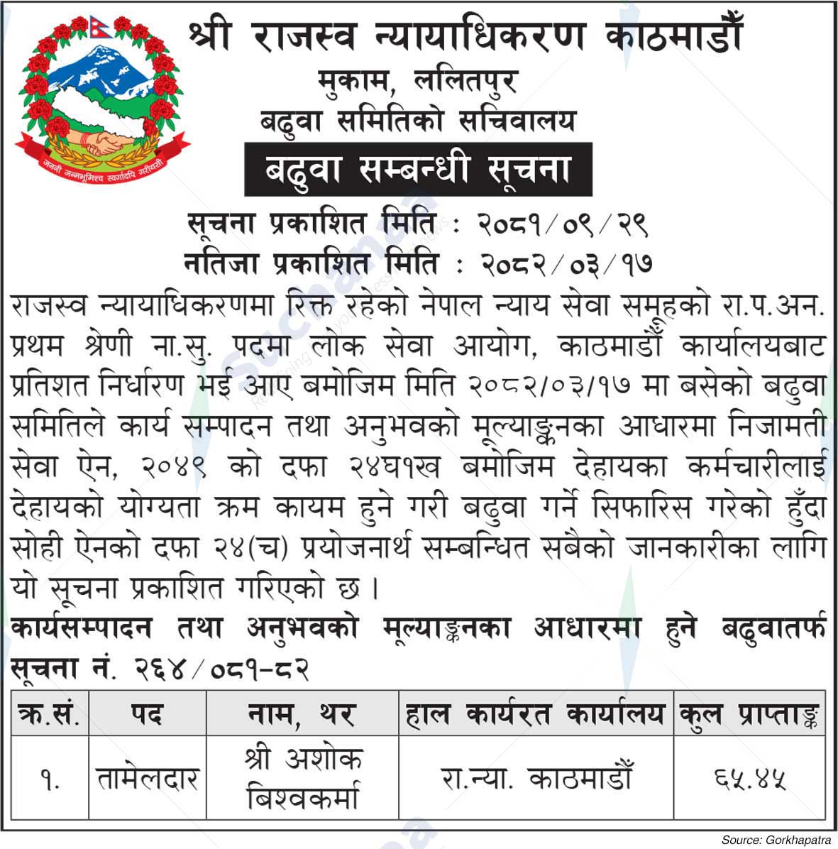 Revenue Tribunal Kathmandu
