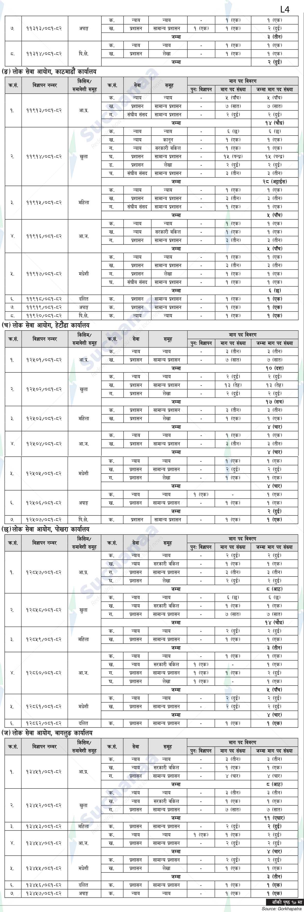 Notice Image 4