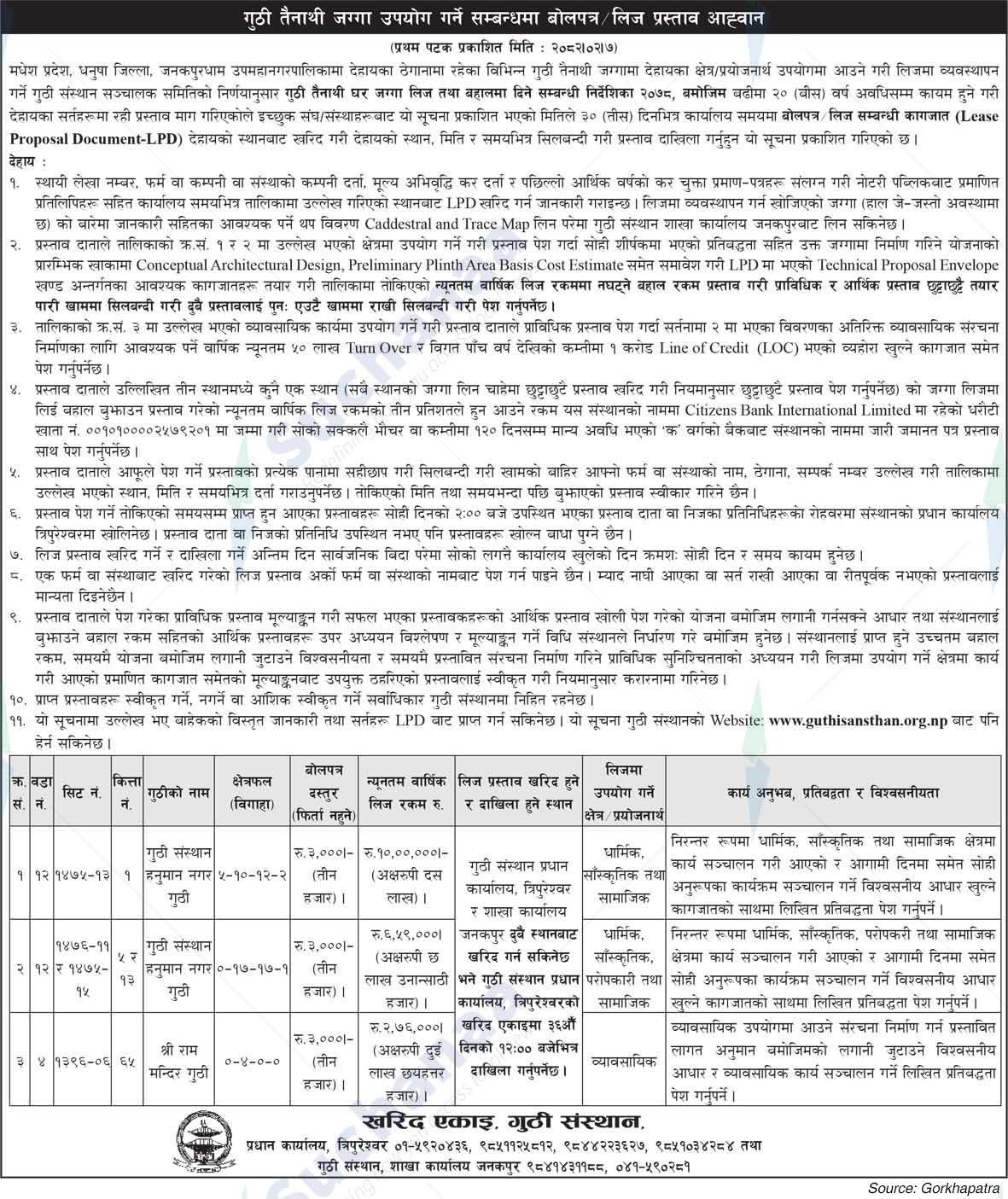 Purchasing Unit, Guthi Sansthan