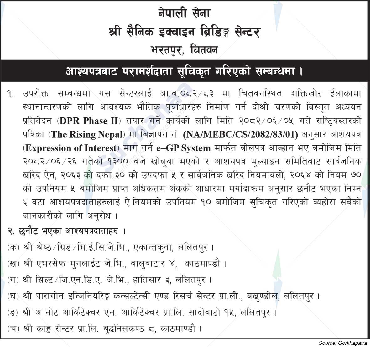Shree Sainik Equine Breeding Center, Bharatpur, Chitwan