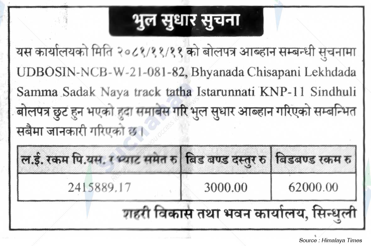 National Animal Health Research Center Khumaltar, Lalitpur