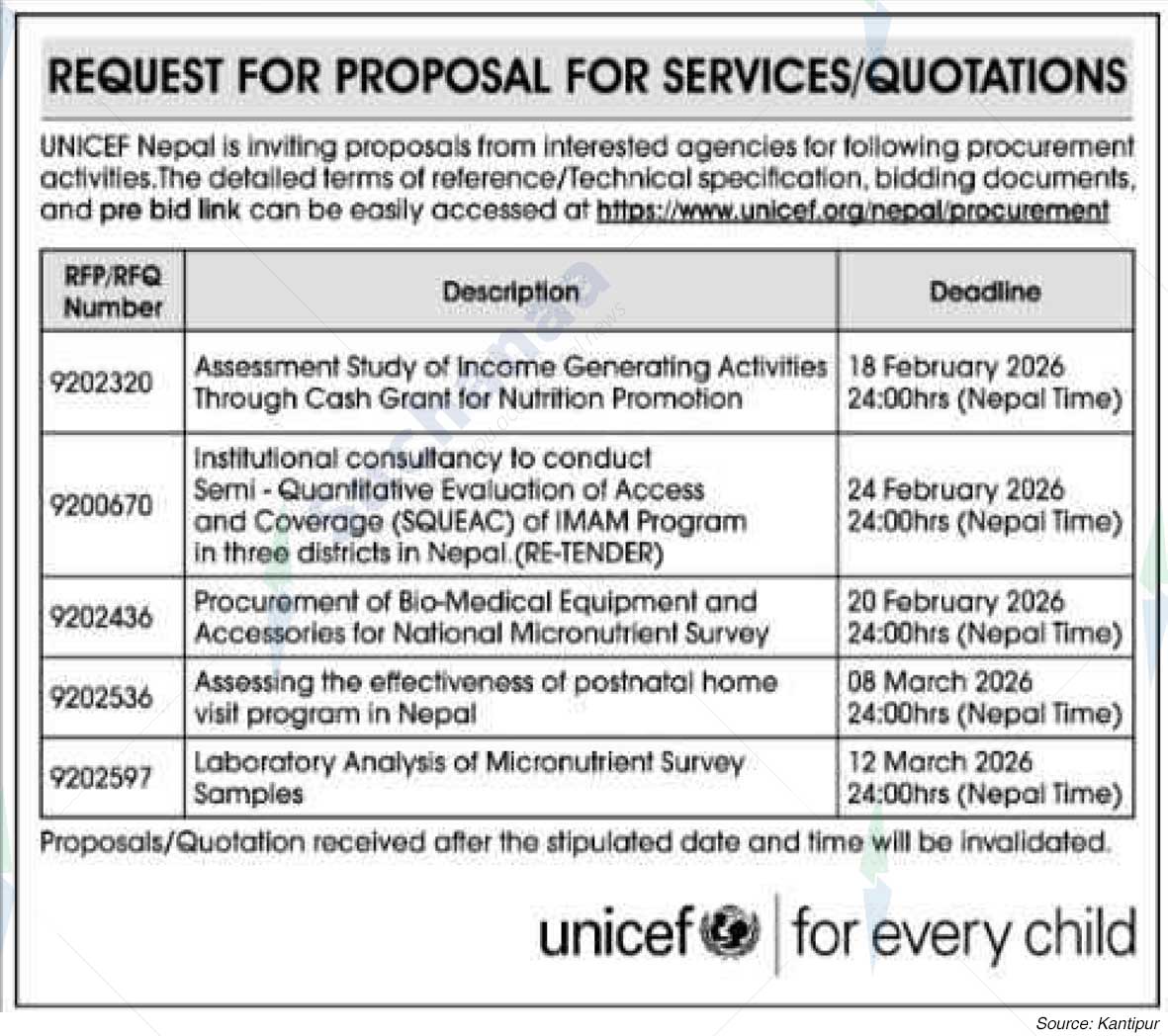 UNICEF