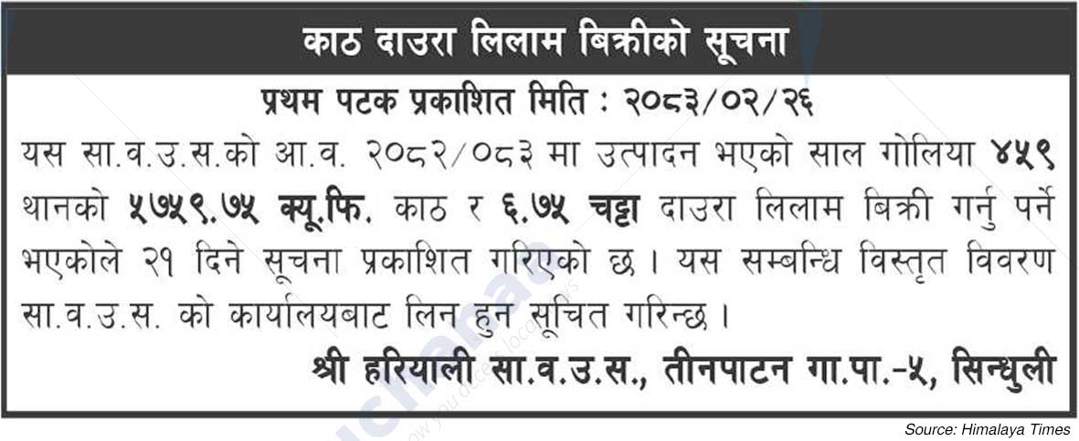 Shree Hariyali Saa.Wa.Wo.Sa.
