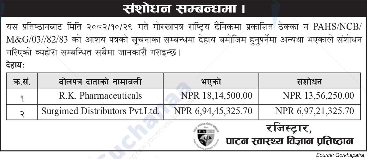 Patan Academy of Health Sciences