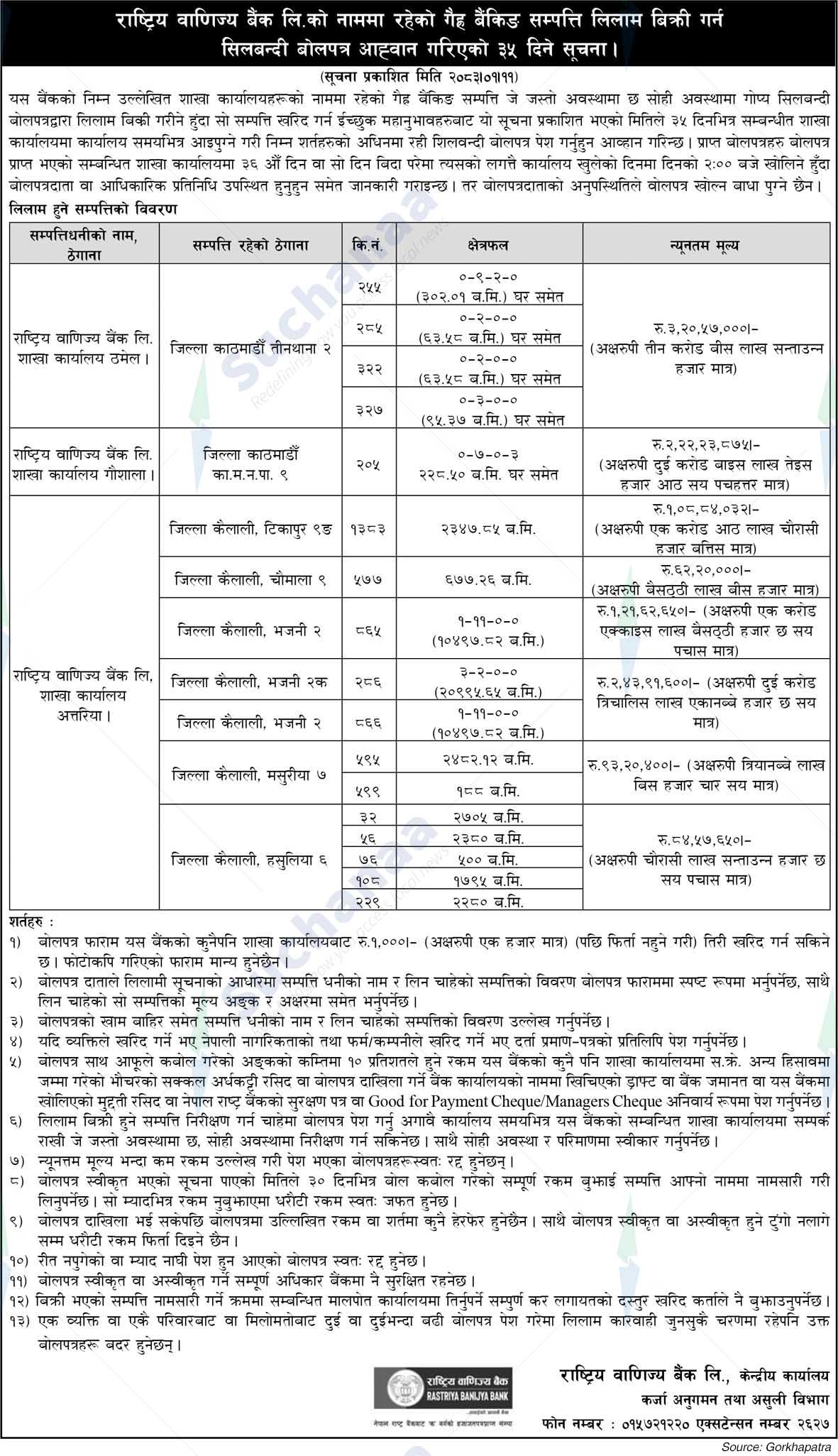 Rastriya Banijya Bank Ltd.