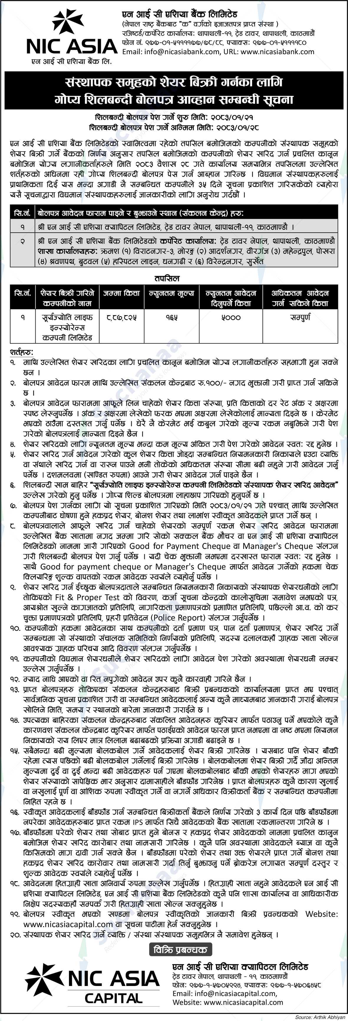 NIC Asia Bank Limited