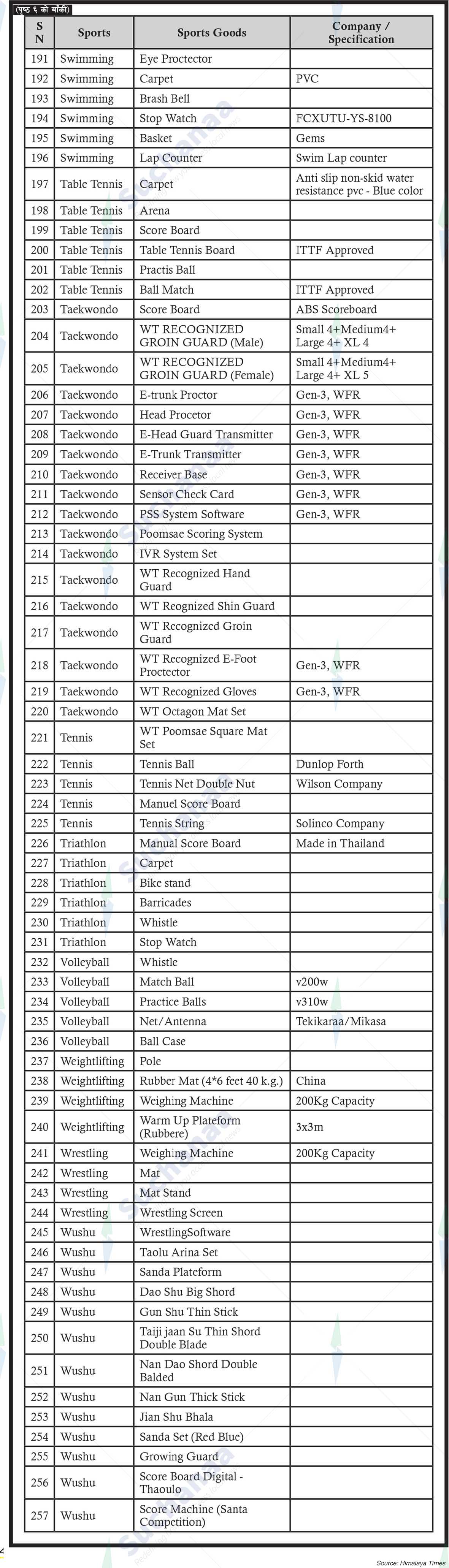 Notice Image 2
