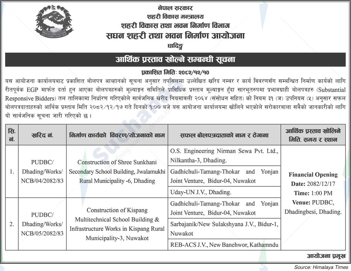Project Office of Urban Development and Building Construction, Dhading