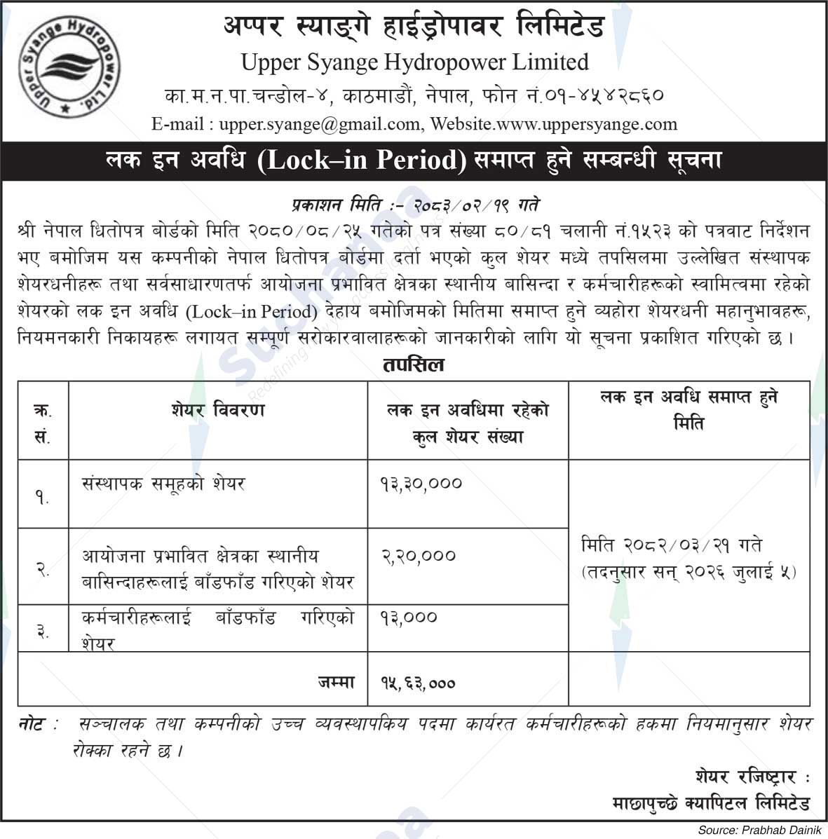 Upper Syange Hydro power Limited
