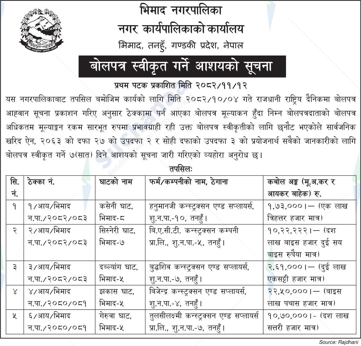Bhimad Municipality