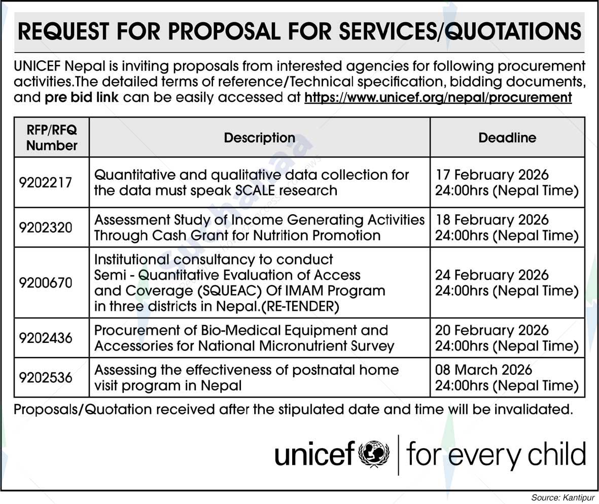UNICEF