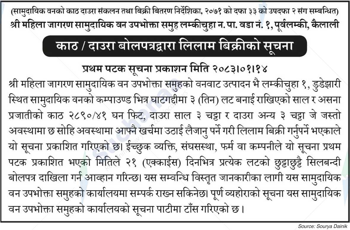 Shree Mahila Jagran Saa.Wa.Wo.Sa.