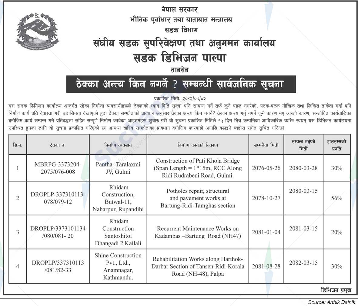 Road Division Palpa