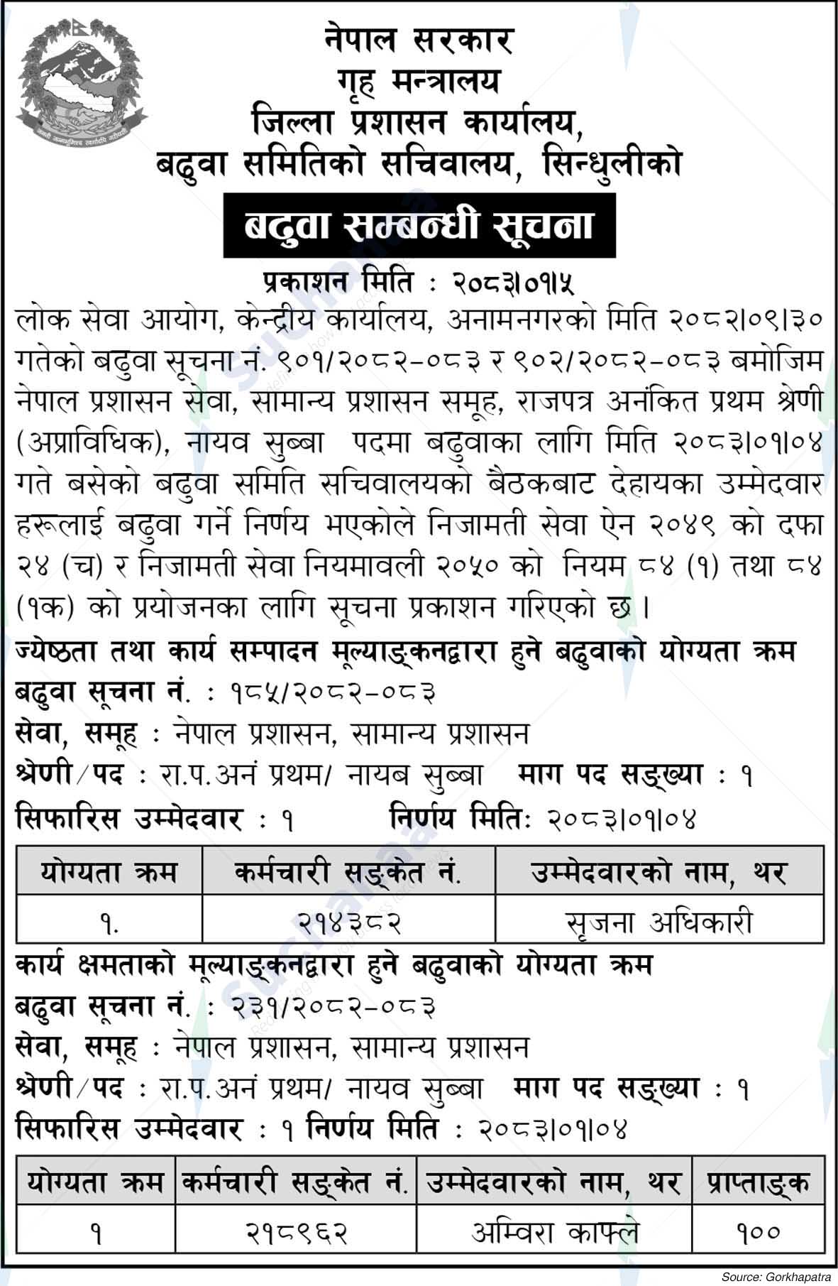 District Administration Office, Sindhuli